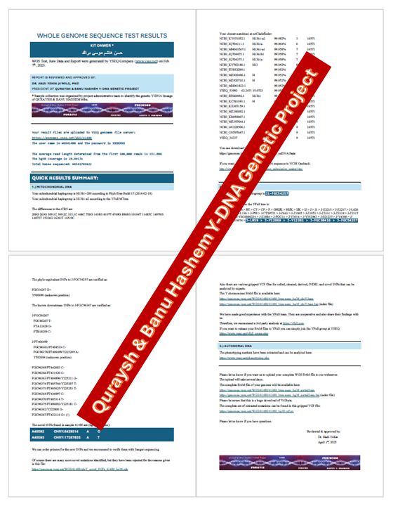 FGC8712 مشروع قريش وبني هاشم الجيني tweet media