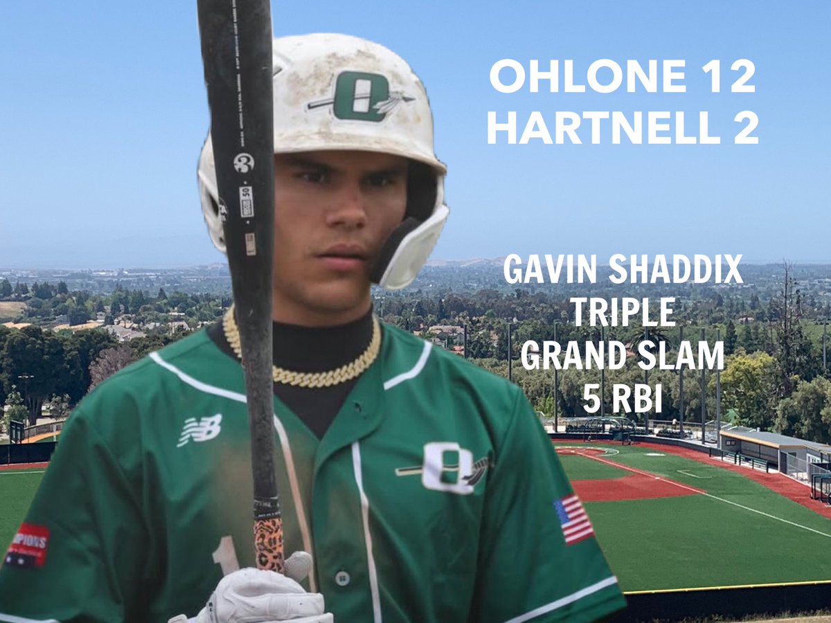 Ohlone 12, Hartnell 2

Ohlone Boyz (26-4, 9-1) win on the road, for 9th straight W, w/ Gavin Shaddix (Austin, TX) leading the way with a Triple, SLAM!!, 5 RBI. Drew Greenberg goes 5.2 inn for the win; Ty Clappin &amp; Caden Roth close it out. C Burnett and Z Dawson w/ 2 hits each.