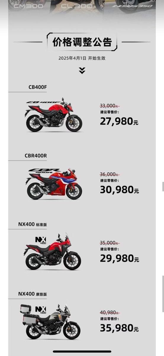 等等党的等到了…
本来想公路车或者摩托车二选一升级，想要先换摩托车，结果晚了一个月，先把公路车换了。明年再换摩托车吧….