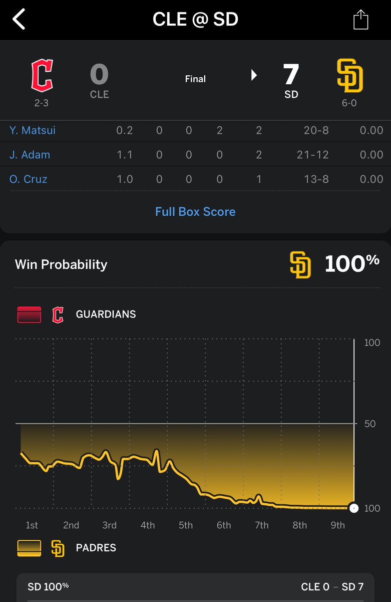 Alex Yates tweet media