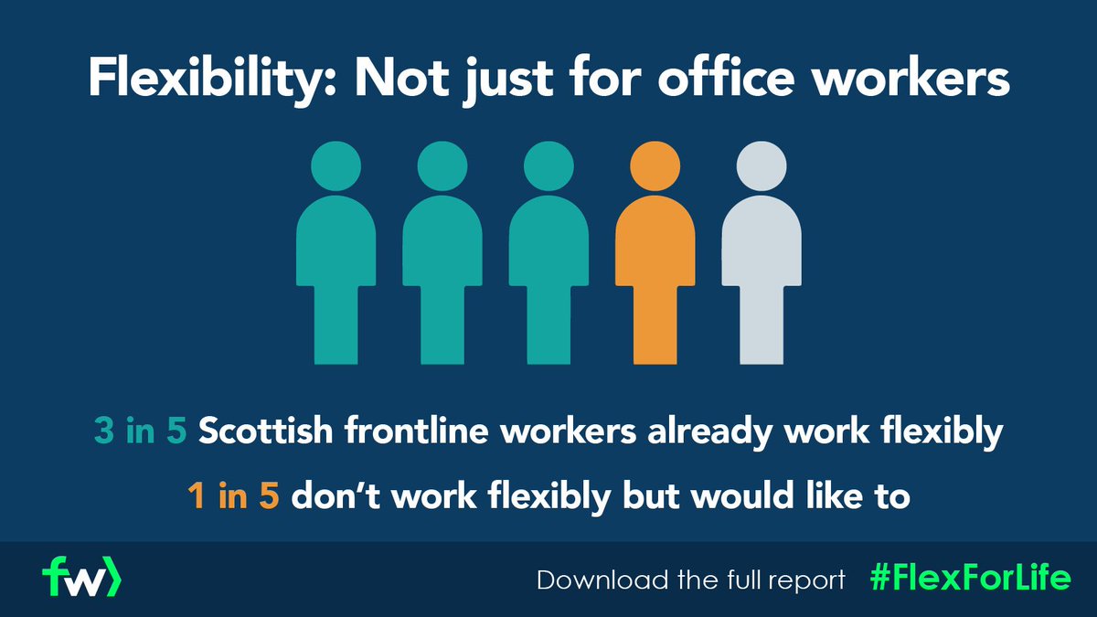 It’s time to recognise that #flexibleworking isn’t just for desk-based jobs. It’s essential for the #wellbeing &amp; productivity of #frontlineworkers too.
Learn more about flexibility in frontline roles in our Flex for Life report now: rfr.bz/ta1e4f4