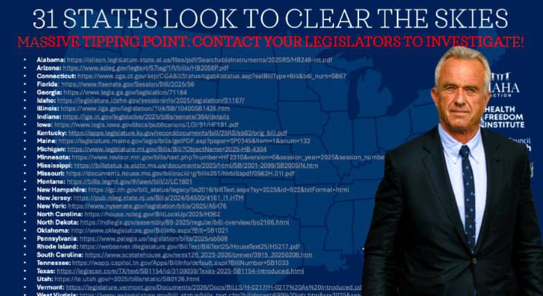 قنبلة موقوتة:
 31 ولاية تتحرك لحظر الهندسة الجيولوجية - ترامب وروبرت كينيدي الإبن يقودان الحملة!

 بدأت حرب السماء رسمياً. 
قدّمت 31 ولاية أمريكية تشريعات لحظر الهندسة الجيولوجية وتعديل الطقس.
 كُشف الستار.. هذه ليست مناورة إنها ثورة وطنية ضد عقود من حرب المناخ السرية.