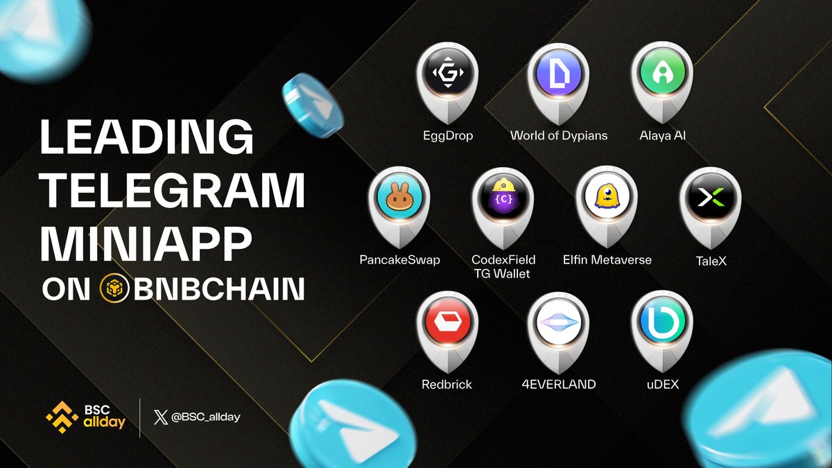 BSC ๐ถ allday (@bsc_allday) on Twitter photo ๐ LEADING TELEGRAM MINIAPPS ON BNBCHAIN! ๐ฒ
<a href="/gomblegames/">Gomble Games</a>
<a href="/worldofdypians/">World of Dypians</a>
<a href="/Alaya_AI/">Alaya_AI</a>
<a href="/PancakeSwap/">PancakeSwap | Live on Solana</a>
<a href="/CodexField/">CodexField</a>
<a href="/ElfinGames/">Elfin Metaverse</a>
<a href="/TaleX_chain/">TaleX</a>
<a href="/RedbrickLand/">Redbrick</a>
<a href="/4everland_org/">4EVERLAND</a>
<a href="/uDEX_one/">uDEX</a>
BNBChain keeps evolvingโwhat's your favorite MiniApp? ๐๐ ๐ LEADING TELEGRAM MINIAPPS ON BNBCHAIN! ๐ฒ
<a href="/gomblegames/">Gomble Games</a>
<a href="/worldofdypians/">World of Dypians</a>
<a href="/Alaya_AI/">Alaya_AI</a>
<a href="/PancakeSwap/">PancakeSwap | Live on Solana</a>
<a href="/CodexField/">CodexField</a>
<a href="/ElfinGames/">Elfin Metaverse</a>
<a href="/TaleX_chain/">TaleX</a>
<a href="/RedbrickLand/">Redbrick</a>
<a href="/4everland_org/">4EVERLAND</a>
<a href="/uDEX_one/">uDEX</a>
BNBChain keeps evolvingโwhat's your favorite MiniApp? ๐๐