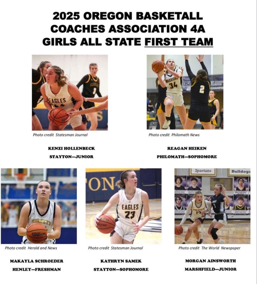 Honored to be named to the Oregon Basketball Coaches All State First Team!!!