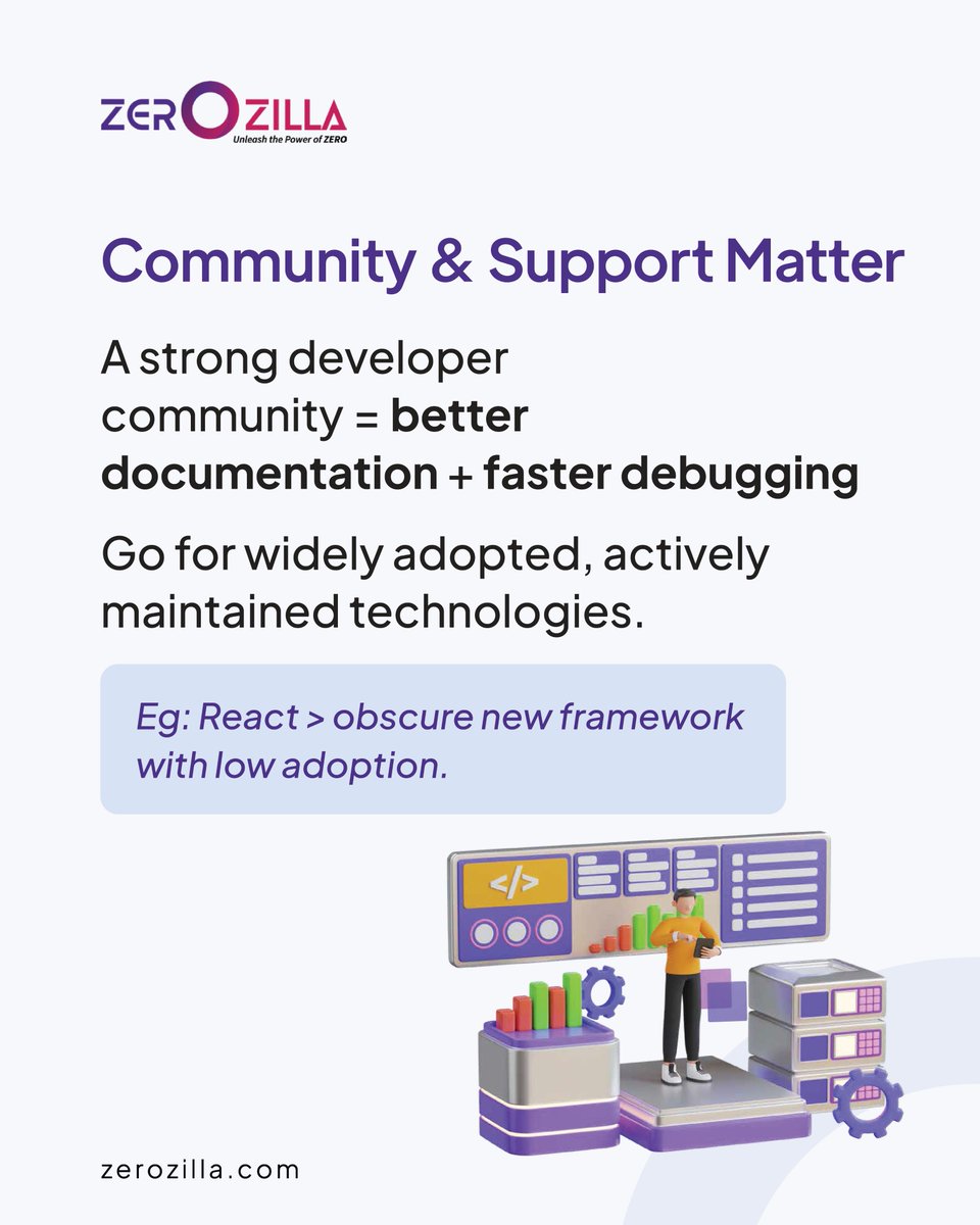 Zerozilla_com's tweet image. Make informed choices. Avoid costly reworks. Build smarter.

Swipe through to get clarity before you code!

#TechStack #AppDevelopment #zerozilla #DigitalTransformation