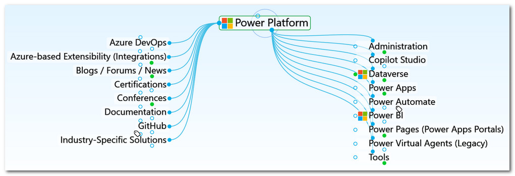 Tim Dutcher tweet media