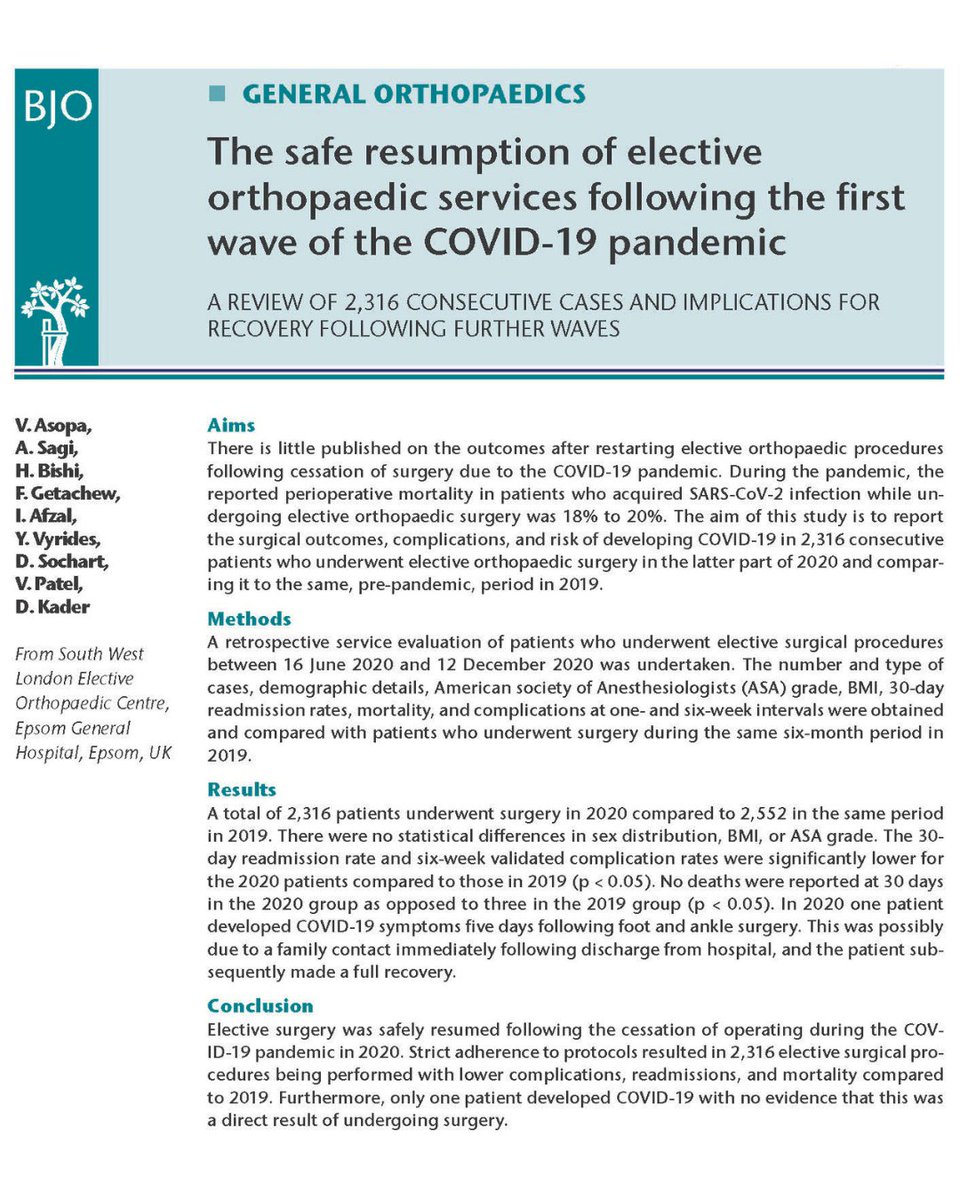 Bone & Joint Open (@bonejointopen) on Twitter photo Elective surgery was safely resumed following the cessation of elective operations during the COVID-19 pandemic in 2020 by strict adherence to protocols.
#BJO #Covid19 #OrthoTwitter #Surgery #Healthcare <a href="/vipin_asopa/">Vipin Asopa</a> <a href="/DeiaryKader/">Professor Deiary Kader (Medical Doctor)</a>
ow.ly/23MW50VrONX Elective surgery was safely resumed following the cessation of elective operations during the COVID-19 pandemic in 2020 by strict adherence to protocols.
#BJO #Covid19 #OrthoTwitter #Surgery #Healthcare <a href="/vipin_asopa/">Vipin Asopa</a> <a href="/DeiaryKader/">Professor Deiary Kader (Medical Doctor)</a>
ow.ly/23MW50VrONX