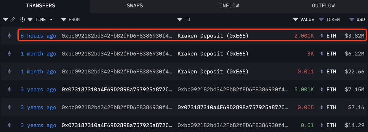 Lookonchain tweet media