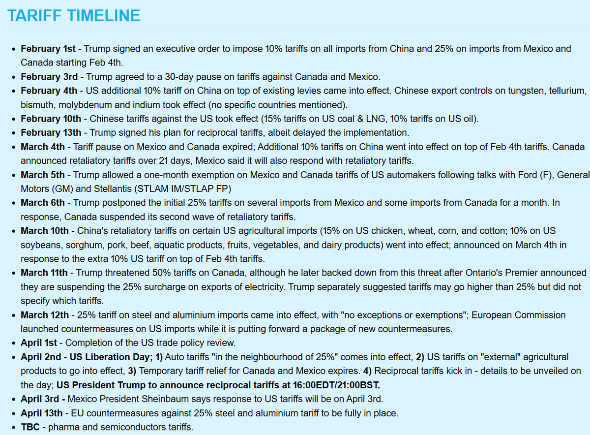 Newsquawk's tweet photo. 🚨 LIBERATION DAY CHEAT SHEET 🚨