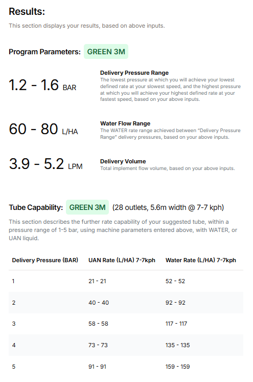 🚜 New Tool for Smart Farming! 🌱💧
Maximize efficiency with Furrow MSA’s Friction Flow™ Calculator. Easily determine the correct length of Suzi coils to achieve your desired liquid nutrition product application rate. 
Try it now! 
🔗furrowmsa.com.au/friction-flow-…
#FertilizerCalculator