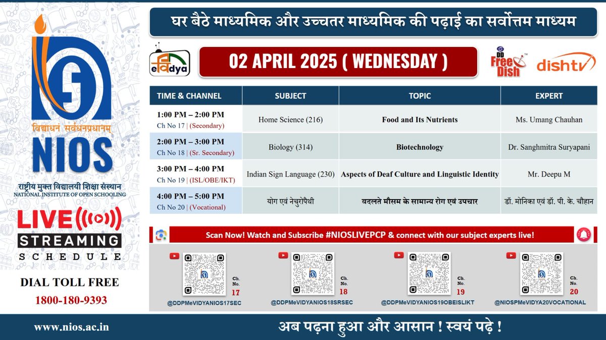 niostwit's tweet photo. ๐ข Join us LIVE on NIOS Channels! ๐ฅ๐
๐ 02 April 2025 (Wednesday)
๐บ Watch expert-led sessions on Home Science, Biology, Indian Sign Language & Yoga!
๐ก Stay informed, stay ahead!
๐ Watch here: https://t.co/qYIbmwADQu
#NIOSLive #OnlineEducation #DistanceLearning #NIOSIndia https://t.co/AS8I8bpAO9