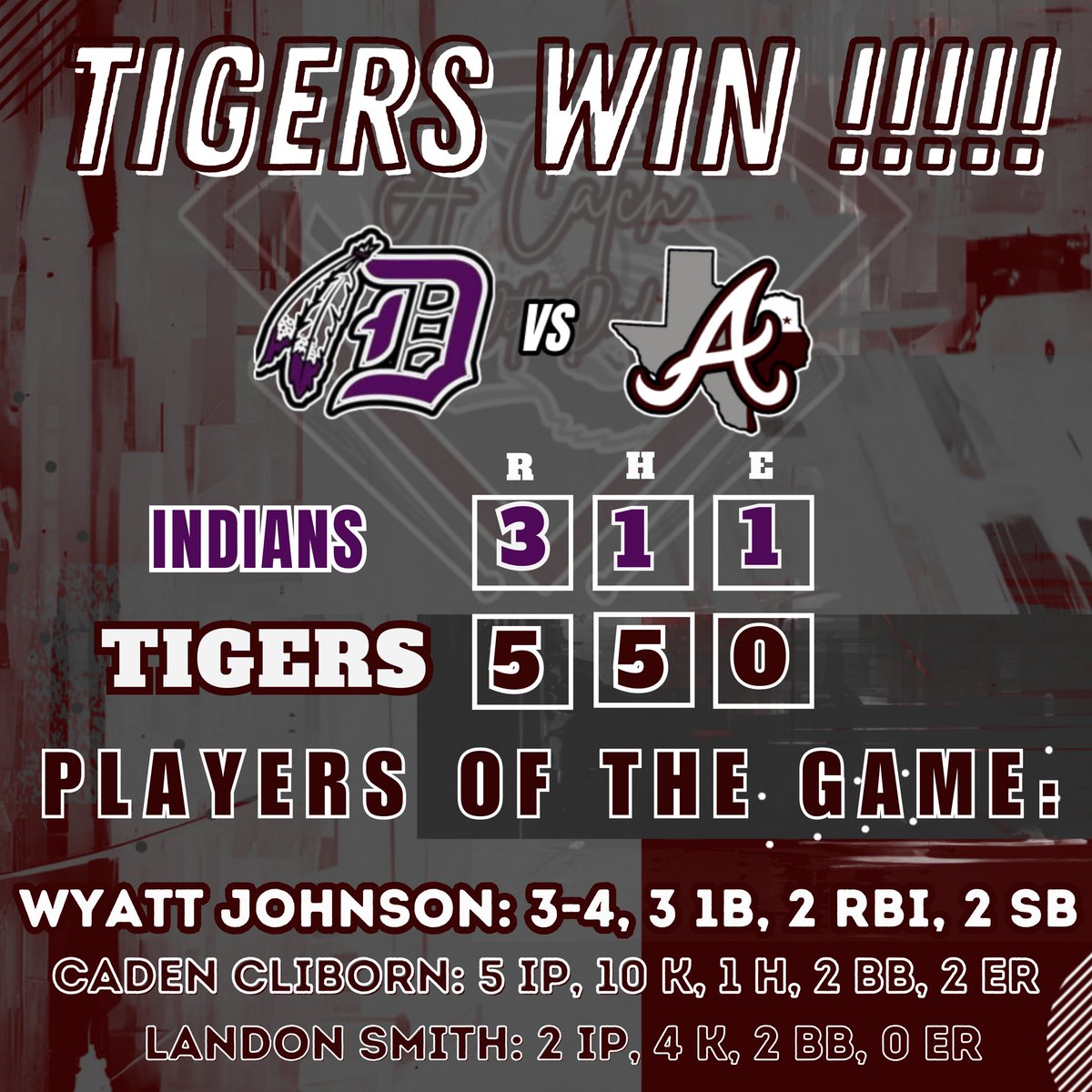 tiger_arp's tweet photo. YOUR Arp Tigers secure their third consecutive win on Tuesday night (4.1.2025) against the Douglass Indians. The team delivered a solid defensive performance with 0 Errors! The Tigers have a BYE on Friday (4.4.25) to gear up for the final stretch of district play.#ALL1N #iBELIEVE https://t.co/9LHwPYhtYj