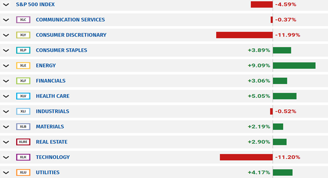 AnBro Capital Investments (Pty) Ltd tweet media