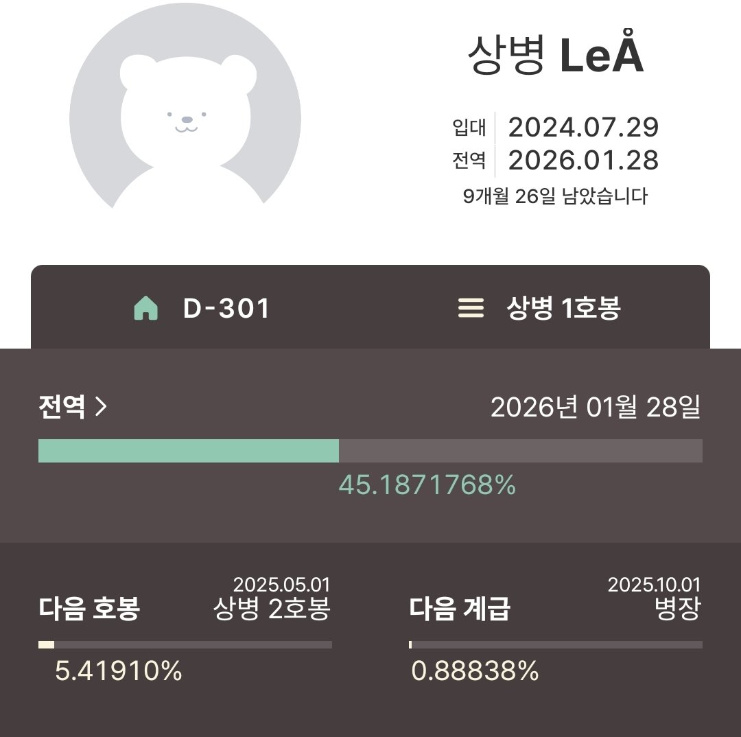 상병 기념 퍼센티지 체크
놀랍게도 절반도 못함