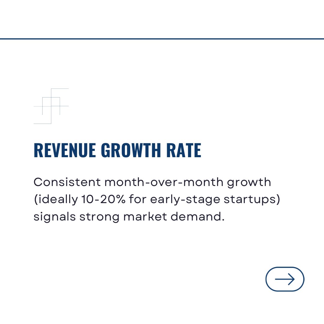 Inflexor_VC's tweet photo. Startups that track key metrics like CAC, LTV, burn rate, and revenue growth have a better chance of attracting investors and scaling successfully. 📊🚀 https://t.co/F5IkVjRx84