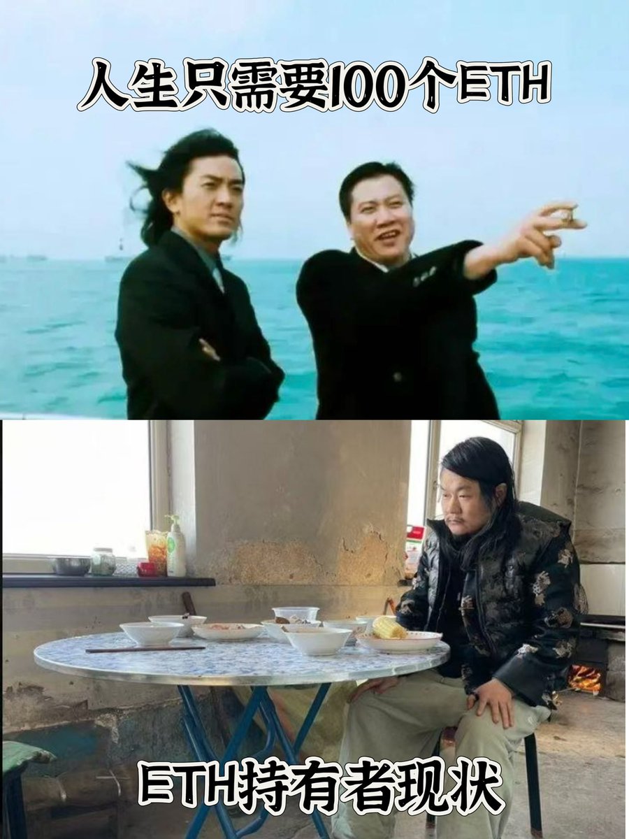 #eth 近期大概率会跌破1600，准备抄底