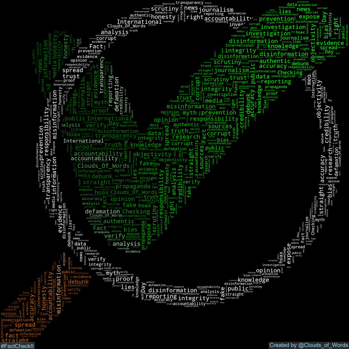 Clouds_Of_Words's tweet photo. 2025-04-02 is #FactCheckIt #InternationalFactCheckingDay #FactCheckingDay #WordCloud #WordCloudArt #DigitalArt #Art #Artwork #Minimalism #Abstract #Collage https://t.co/Ht6HS63T3J