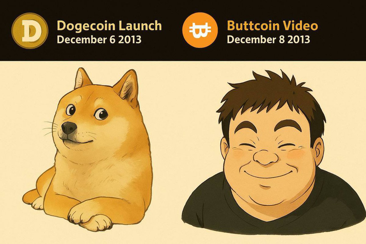 financierfrank's tweet image. Gm all! Please take a moment and actually read the lore of #Buttcoin—you’ll end up way more bullish than Buttcoin chart looks right now. Price moves, but story builds conviction!🦍💨