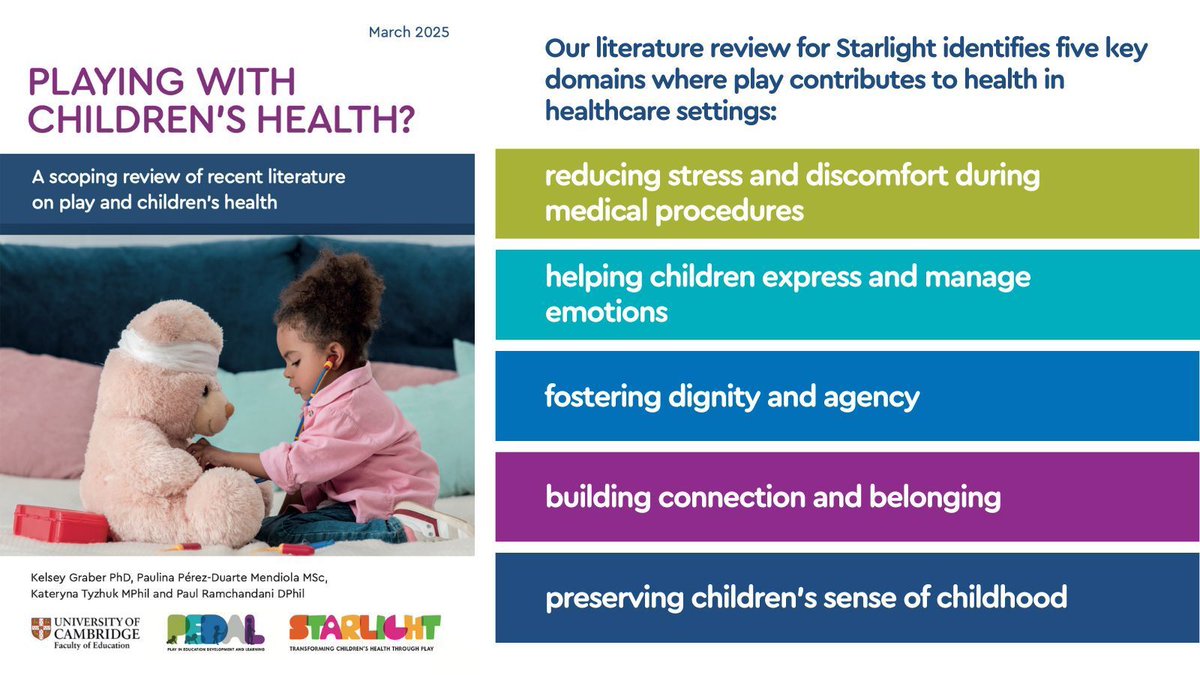 Our latest report for <a href="/starlight_uk/">Starlight</a> explores the connection between play and children’s health in healthcare contexts. We synthesised 127 studies across 29 countries and identified 5 key domains where play contributes to health in healthcare settings ⬆️

pedalhub.net/projects/item/…