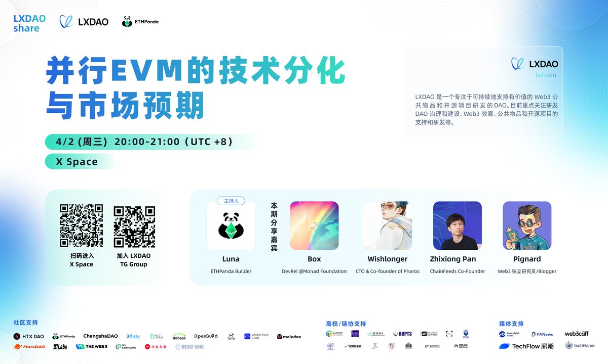 🎙 LXDAO 联合 ETHPanda，邀请了 Monad、Pharos 等热门并行 EVM 项目的负责人，以及 ChainFeeds 创始人 Zhixiong Pan 和 Web3 独立研究员 / 博主 Pignard，一起探讨「并行 EVM 的技术分化与市场预期」。
我们将聚焦当前三大天王级并行 EVM 项目上线测试网的最新动态，展开深入讨论。

🔹 并行 EVM