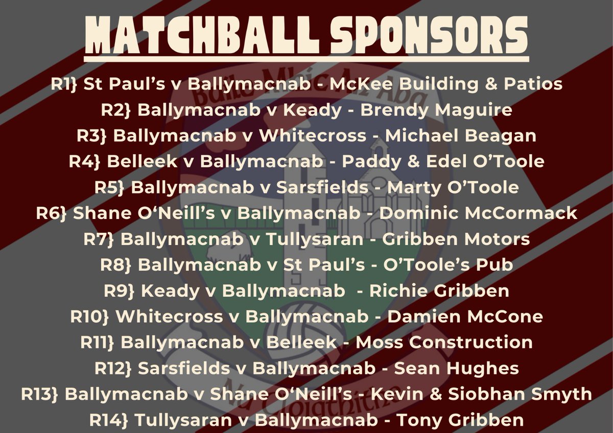 Ballymacnab GAA tweet media