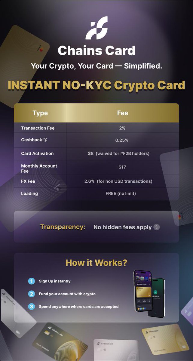 BenTodar's tweet photo. Registration opens today!
Here’s the breakdown of #Chainscard fees,
I’m committed to full transparency, so there are no hidden costs, what you see is exactly what you pay. Plus, it’s all non-KYC! https://t.co/kuOl2tU6Bk
