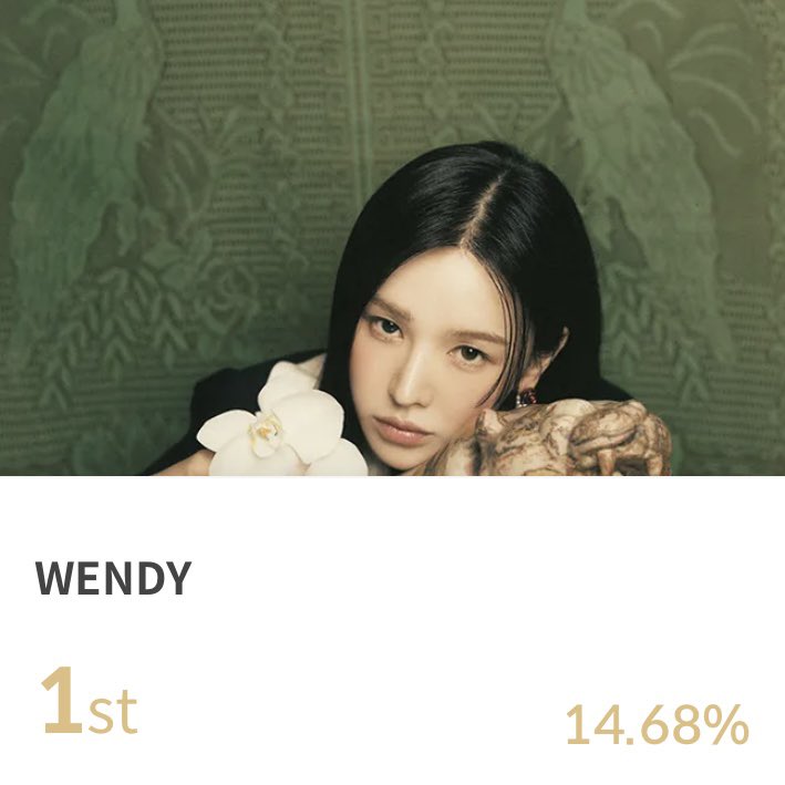 แม่เจ้าโว้ย น้องวานขึ้นอันดับ 1 แล้ว 😭😭😭😭😭 ทุกคนเก่งมากกก แต่อย่าหยุดจนกว่าจะปิดโหวตนะ ไปค่ะ เราทำได้ เราทำได้ เราทำได้