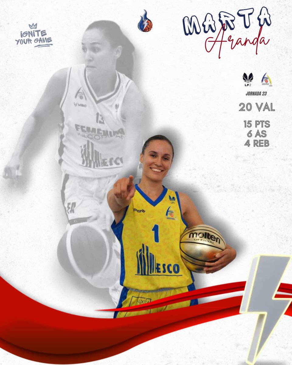 Randori Sport Agency tweet media