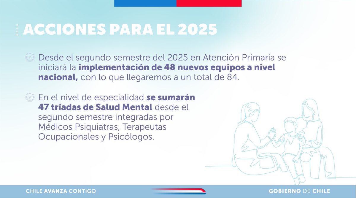 📆 En el Día Mundial de la Concienciación sobre el Autismo, te contamos los principales avances que ha tenido la implementación de la Ley de Autismo en nuestro país.