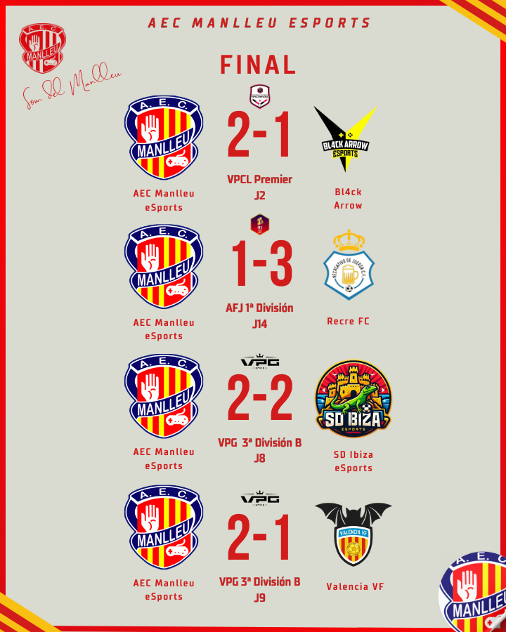 ➡️Noche intensa, primeros +3 en VPCL Premier y en VPG seguimos puntuando bien a pesar de que nos empataran "in extremis" en el primero contra Ibiza. 

#SomDelManlleu