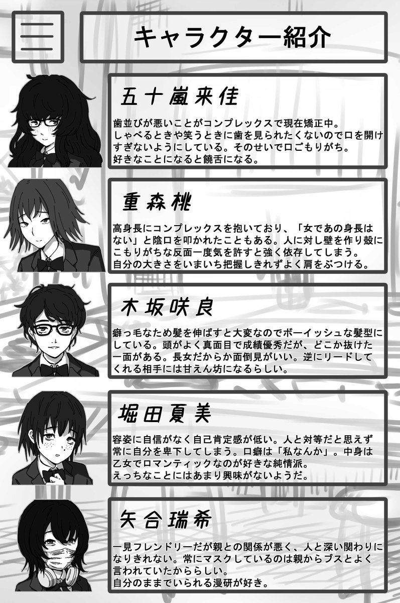 漫研唯一の男子になって陰キャ女子を純愛攻略するギャルゲーやりたい(1/6) 