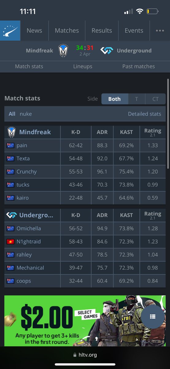 Cs2 kills record holder? Maybe??? 😩💦