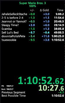 110 achieved in SMB3 100% 🥳 the grind is finally over 🥳