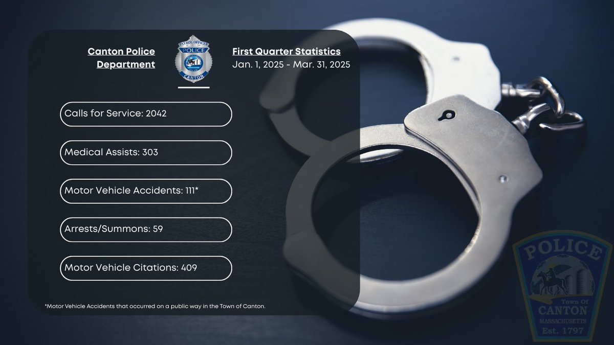 CantonMAPolice's tweet image. 