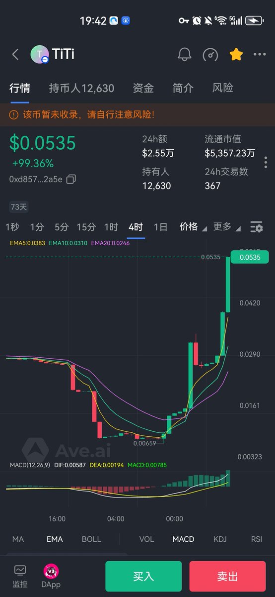 web3TiTi889's tweet image. 🔥TiTi币全球第一个真正的有应用场景的创作者经济平台
原生代币(万倍空间）
购买TiTi币操作：
第一选择  base   链。
第二TiTi币唯一合约地址：
0xd8575DFdd6A19004ca6ECEe60e617d70f6F52A5E