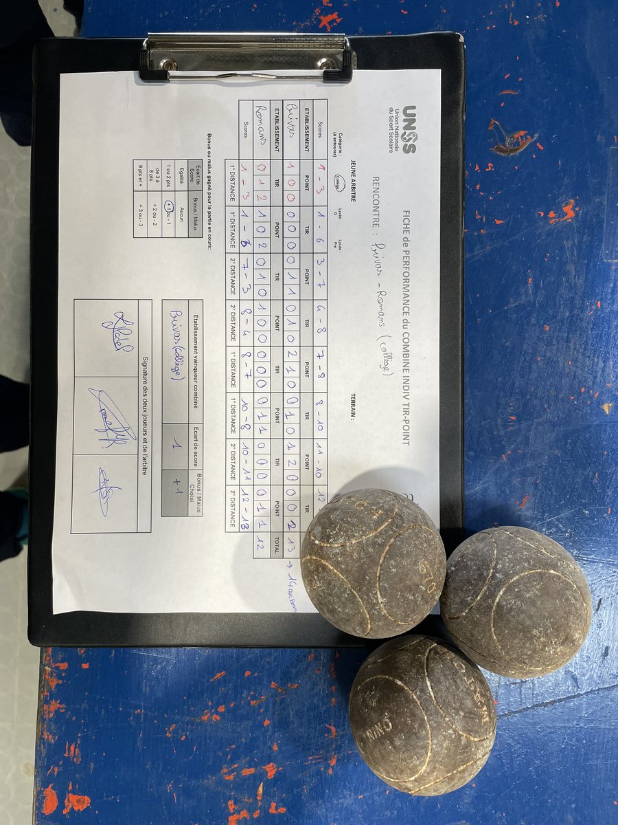 isabelle JOLY CPD EPS (@isajolycpdeps38) on Twitter photo Championnat académique Pétanque <a href="/unss_ardeche07/">UNSS_07</a> au Pouzin. 9 équipes présentes, 45 élèves et jeunes officiels, de collèges, lycées et lycées professionnels de l’Ardèche, la Drôme et l’Isère s’affrontent pour une place en chpt de France <a href="/Dsden07/">Direction académique Ardèche</a> <a href="/ThiAumage/">Thierry AUMAGE</a> Championnat académique Pétanque <a href="/unss_ardeche07/">UNSS_07</a> au Pouzin. 9 équipes présentes, 45 élèves et jeunes officiels, de collèges, lycées et lycées professionnels de l’Ardèche, la Drôme et l’Isère s’affrontent pour une place en chpt de France <a href="/Dsden07/">Direction académique Ardèche</a> <a href="/ThiAumage/">Thierry AUMAGE</a>