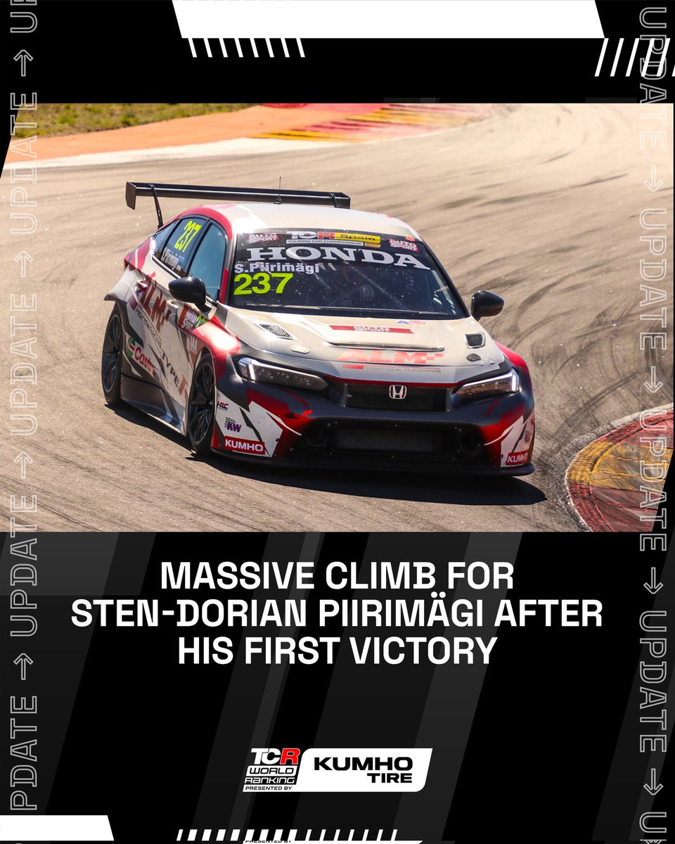📈 Kumho TCR World Ranking update day! 🌟

Big moves for Eric Gené, Sten-Dorian Piirimägi, and Leonel Pernía after strong weekends in TCR Spain and TCR South America!

Read the full update at tcr-worldranking.com #TCRSeries 🔗