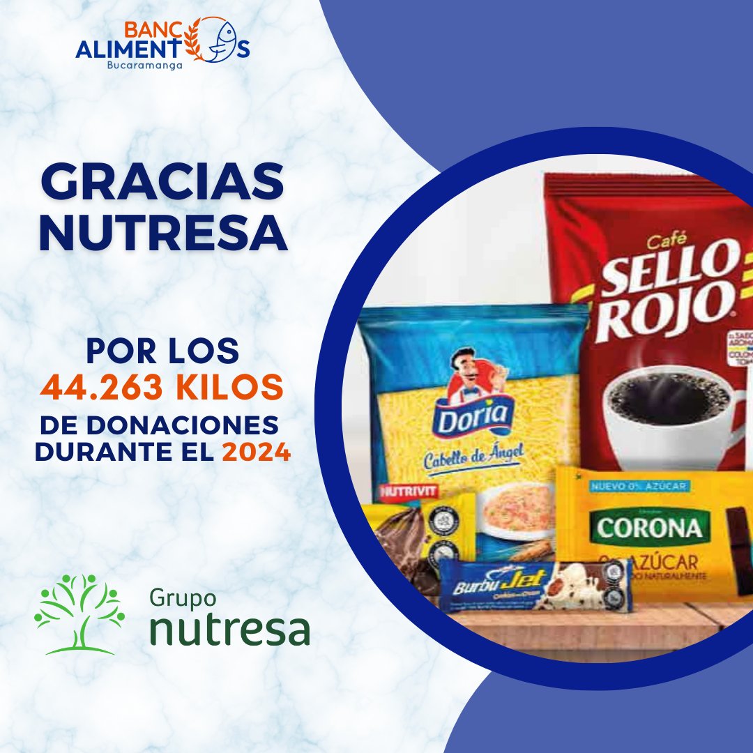El Banco de Alimentos de Bucaramanga agradecemos profundamente su generosidad y compromiso con la seguridad alimentaria. Gracias a su donación de 44.263 kilos de alimentos durante el 2024 <a href="/Grupo_Nutresa/">Grupo Nutresa S. A.</a> <a href="/FNutresa/">Fundación Nutresa</a>