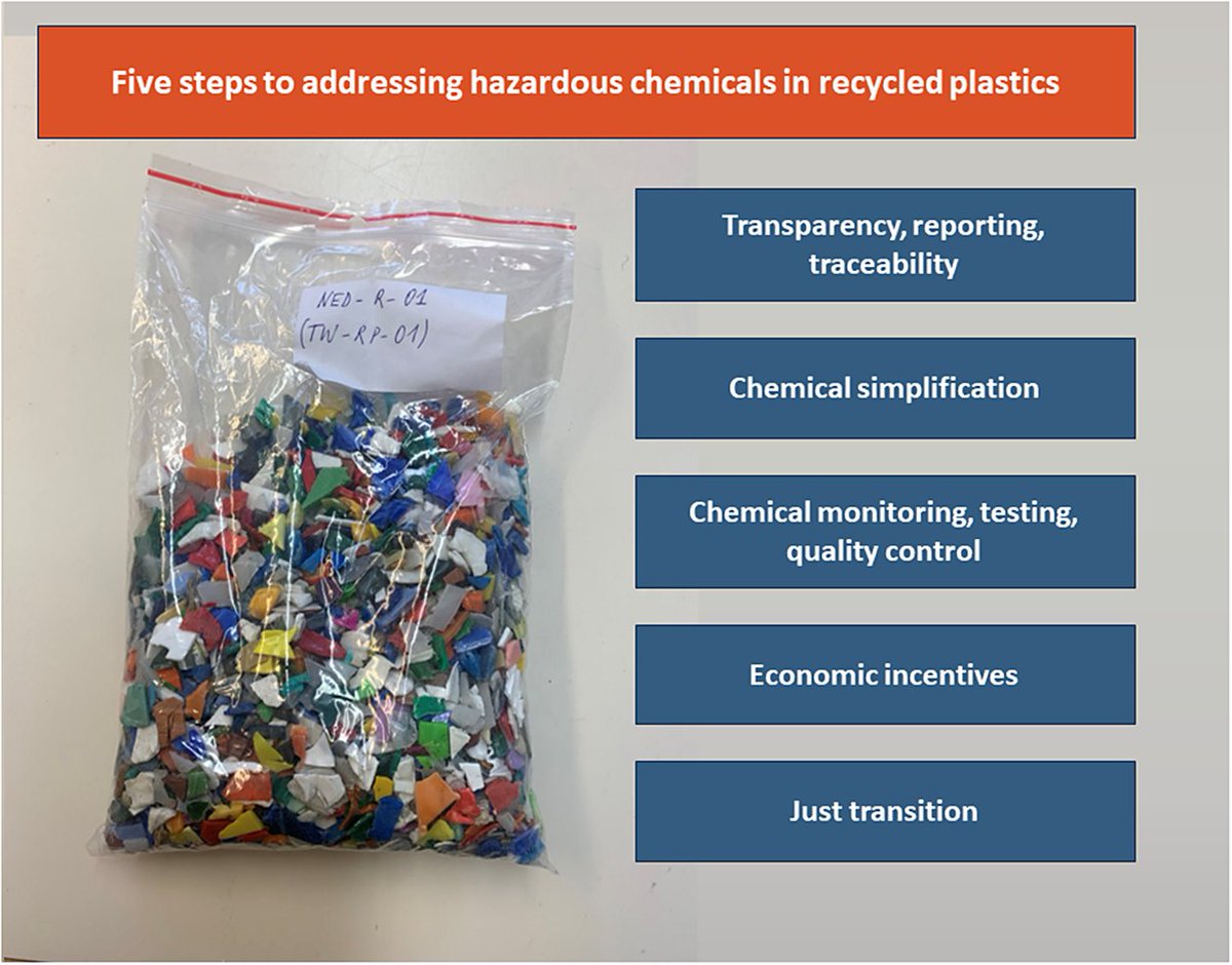 Check out this insightful #CPPlastics perspective addressing the toxic chemicals problem in #plastics recycling. It provides valuable insights on how to make #recycling safer &amp; more sustainable. 

bit.ly/4479Urf

<a href="/eric_car/">Eric Carmona</a> <a href="/treeonplastics/">Dr. Tridibesh Dey</a> <a href="/DSlunge/">Daniel Slunge</a> <a href="/ThoBaSwe/">Thomas Backhaus</a> <a href="/therese_my/">Therese Karlsson, PhD</a>