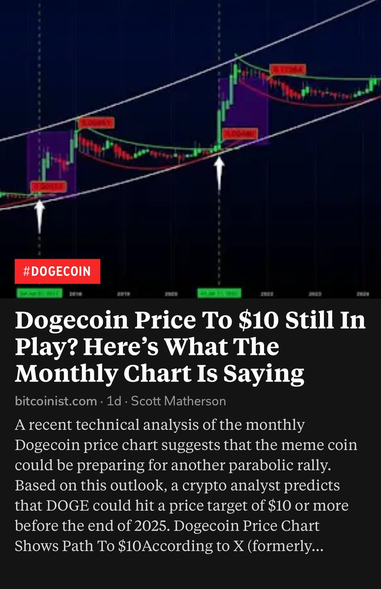 Violet_Web3's tweet image. Dogecoin Price To $10 Still In Play? Here’s What The Monthly Chart Is Saying

📝Read more: flip.it/FDWyV0