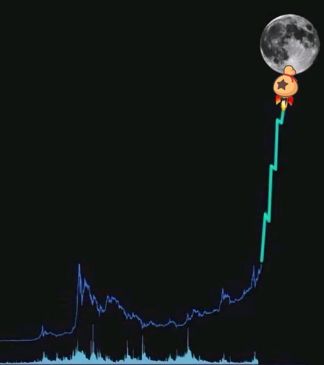 Bellscoin Rocks tweet media
