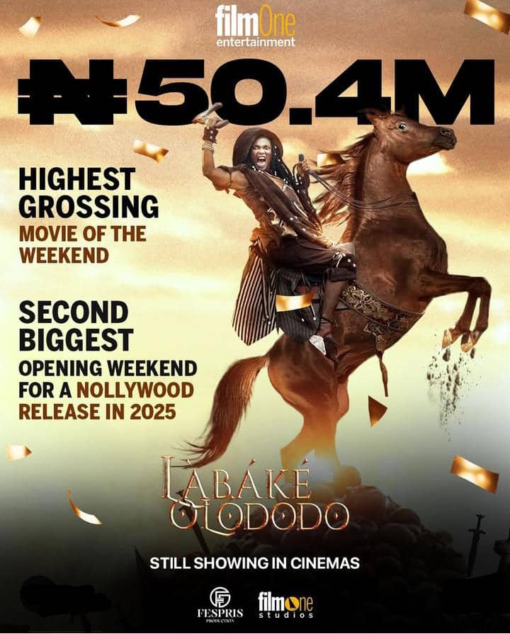 MomoTvNG's tweet image. Labake Olododo becomes the second biggest opening weekend for a nollywood movie release in 2025.
welldone to @iyaboojo_ and her teammmmmm.
Labake Olododo is still showing in cinemas near youuuu today.

#momo9ja #labakeolododo #nollywood