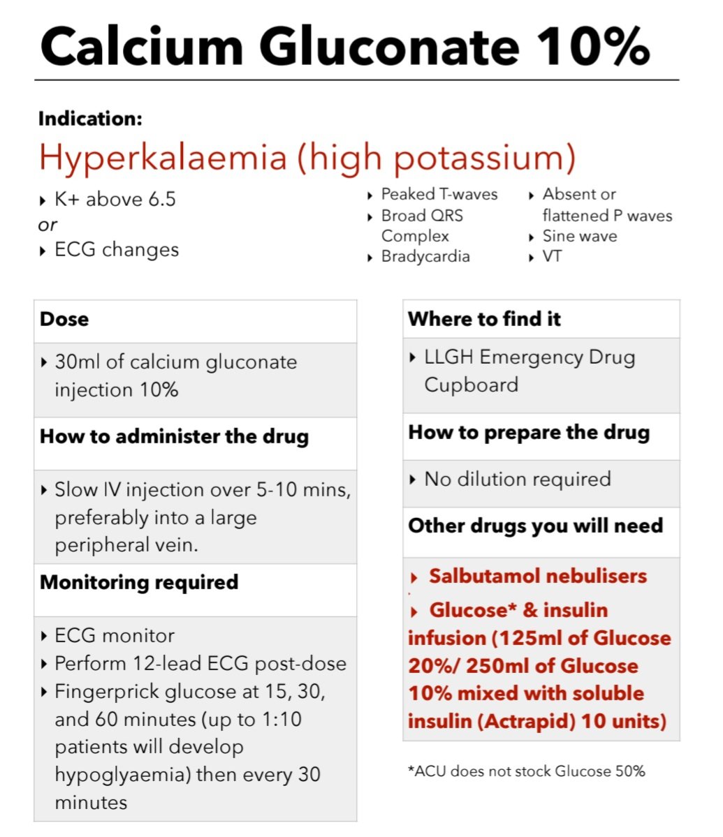 drsthanus's tweet photo. Calcium gluconate for Hyperkalemia. 

https://t.co/qcA3mZ5O6r https://t.co/ety26nhU7n