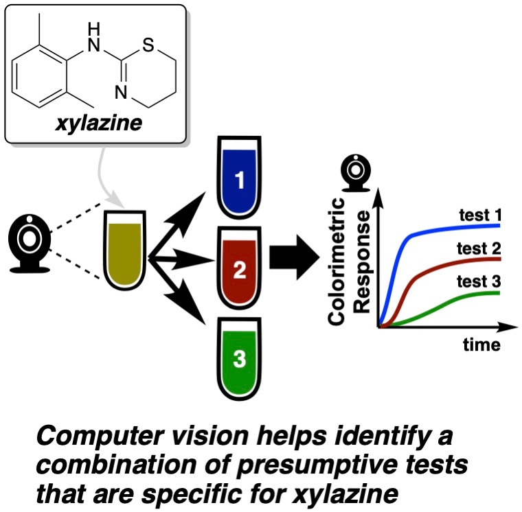 Dr Marc Reid (@reid_indeed) on Twitter photo 📢NEW #KINETICOLOR PAPER🧪📸
In our latest collaboration with colleagues from <a href="/StrathForensics/">StrathForensics</a>:
ℹ️ “…protocols utilising #Kineticolor, a computer vision software, were developed to qualitatively and quantitatively study presumptive tests for xylazine detection…these findings 📢NEW #KINETICOLOR PAPER🧪📸
In our latest collaboration with colleagues from <a href="/StrathForensics/">StrathForensics</a>:
ℹ️ “…protocols utilising #Kineticolor, a computer vision software, were developed to qualitatively and quantitatively study presumptive tests for xylazine detection…these findings