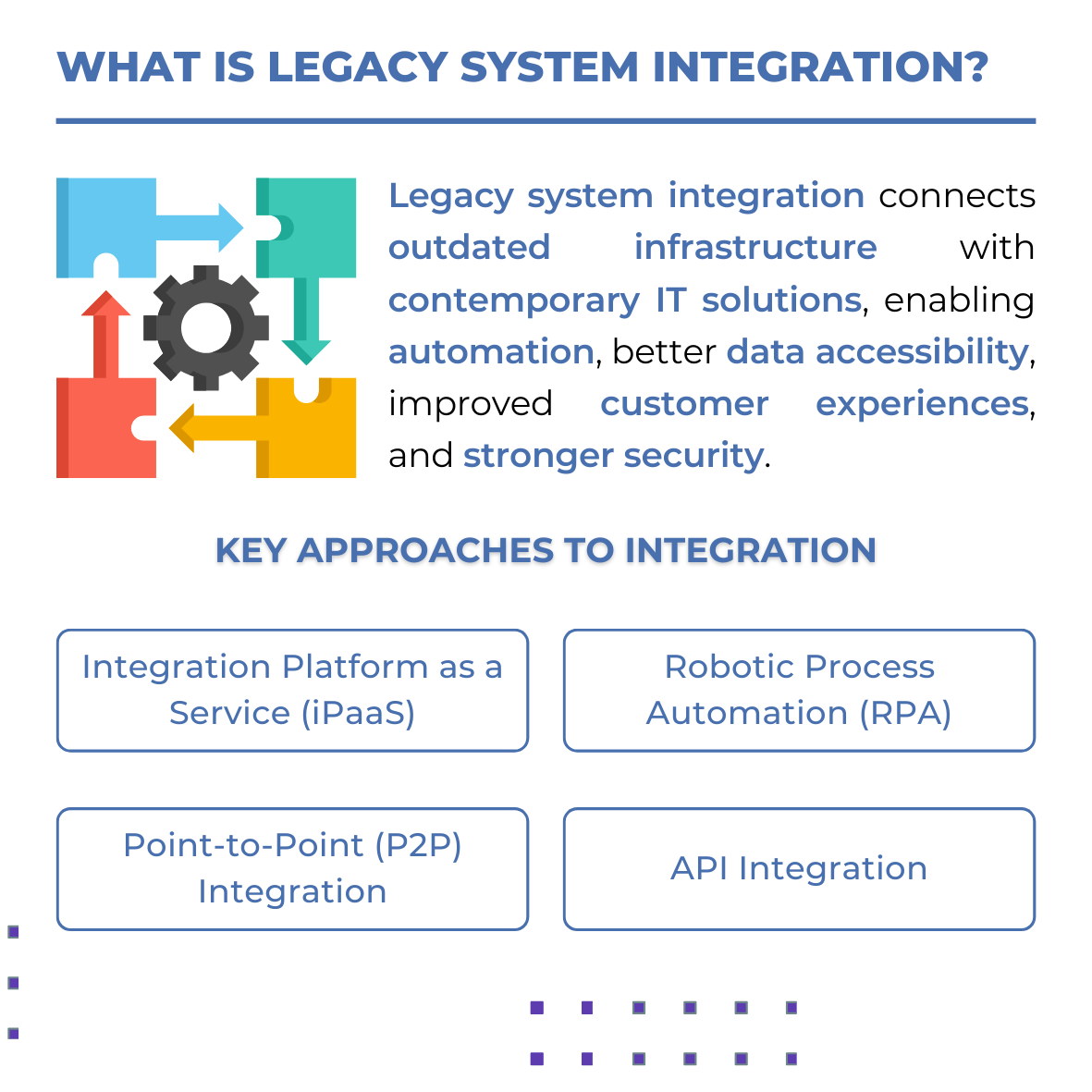 Eastgate_jsc's tweet image. In this post, we explore how legacy system integration enhances efficiency, reduces costs, and modernizes business operations for long-term competitiveness.
Learn more: eastgate-software.com/legacy-system-…
#eastgatesoftware #legacysystemintegration #digitaltransformation