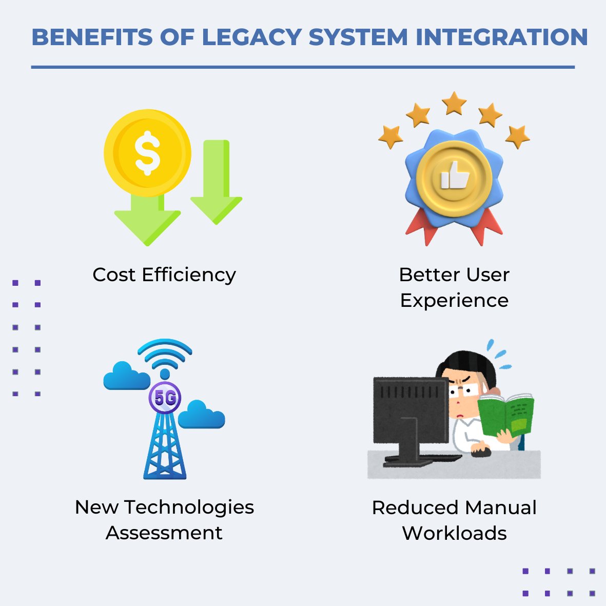 Eastgate_jsc's tweet image. In this post, we explore how legacy system integration enhances efficiency, reduces costs, and modernizes business operations for long-term competitiveness.
Learn more: eastgate-software.com/legacy-system-…
#eastgatesoftware #legacysystemintegration #digitaltransformation