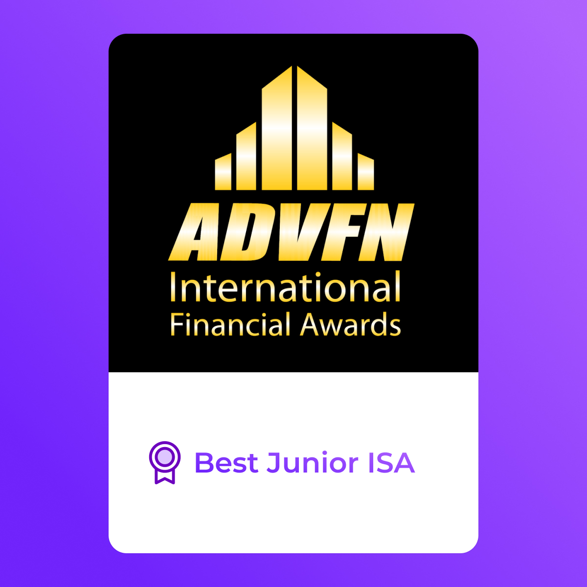 Bestinvest tweet media