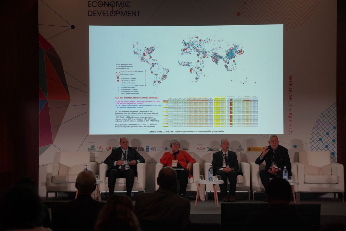 🟠 #UCLGMeets ExBu 2025

🟣 Desarrollo económico local y ciudades intermedias como estructuradores del territorio

🏙️ Las ciudades intermedias juegan un papel 🔑 en el desarrollo territorial. Exploramos cómo fortalecer su capacidad para mejorar la cohesión social.

#Listen2Cities