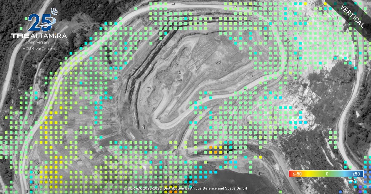 💡Did you know? 
🛰️#InSAR's 1D #grounddisplacement readings shift with #satellite view angle. Combining ascending &amp; descending data improves coverage and reveals 2D motion (vertical &amp; east-west). This gives a more complete picture of #ground behavior. 👇