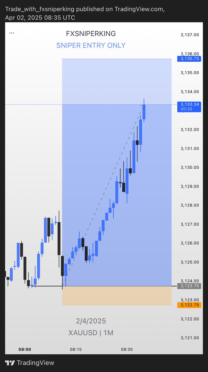 fx_sniper_king's tweet image. $100 - $1k 🥵😋

Account flip to x10

Signal was share out for free(check last image)